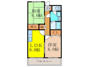 パルトネール20の物件間取画像